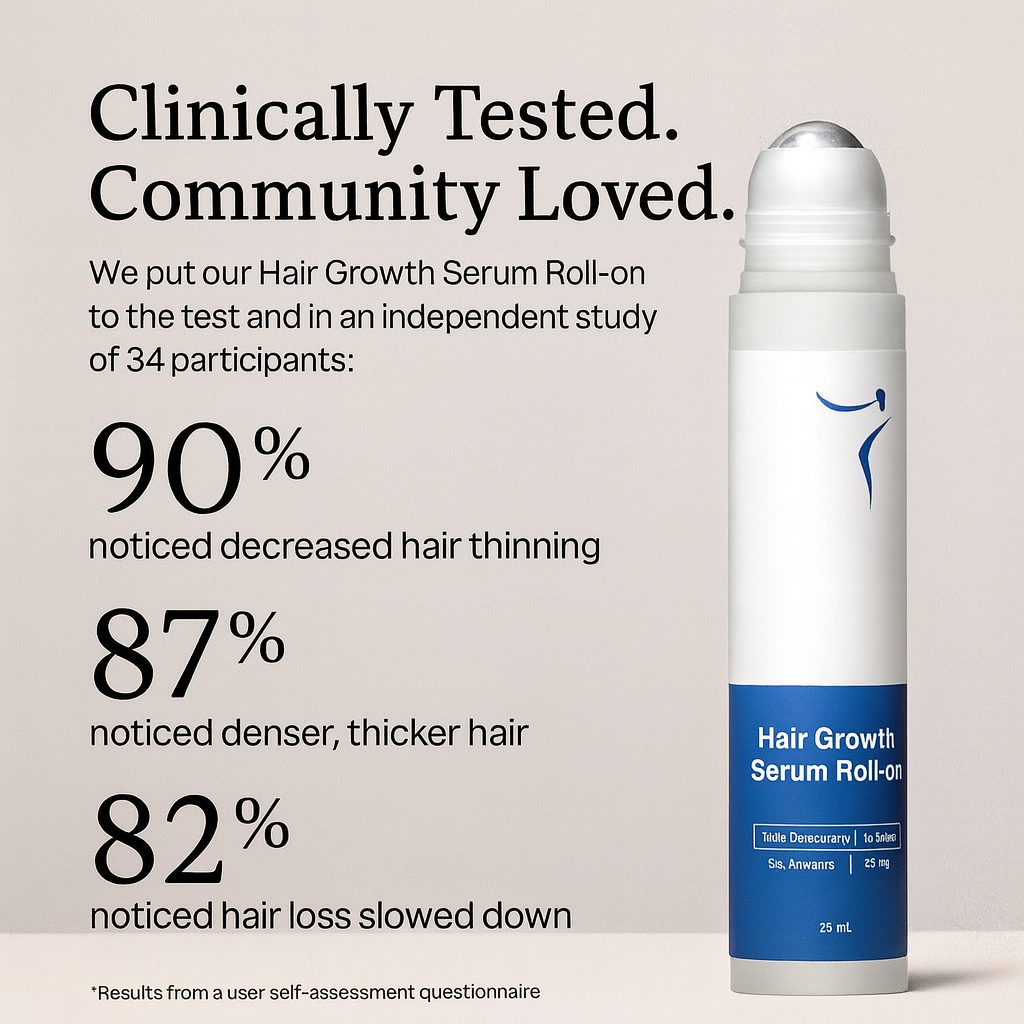 Advanced Hair Growth Roll