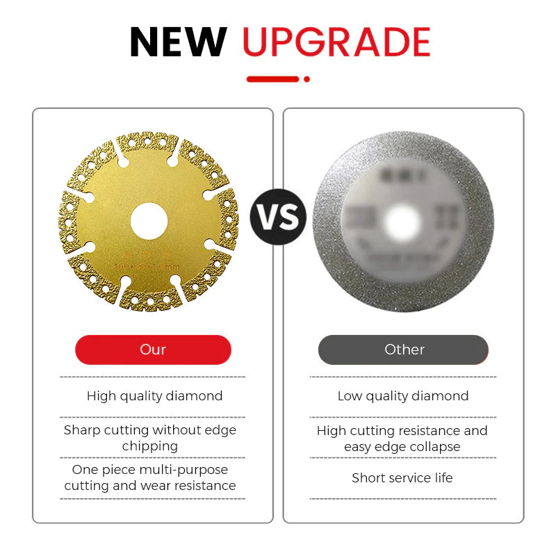 Diamond Saw Blade