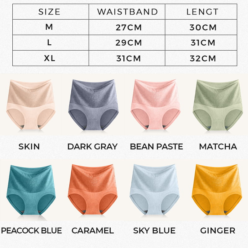 Antibacterial women's underwear for stomach and buttocks