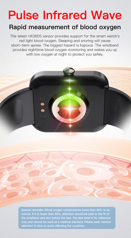 [All day monitoring of heart rate and blood pressure] Bluetooth fashion smartwatch